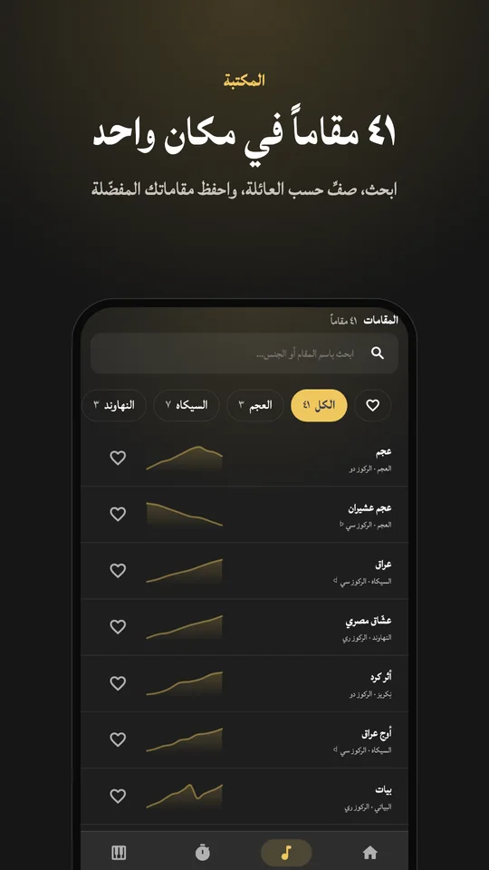 Maqam screen
